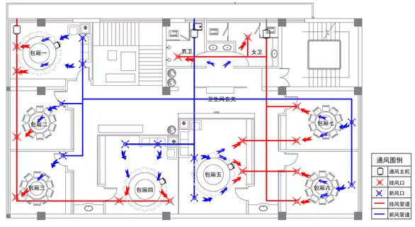 ЩؿԛQL(fng)ϵy(tng)ĺÉأ